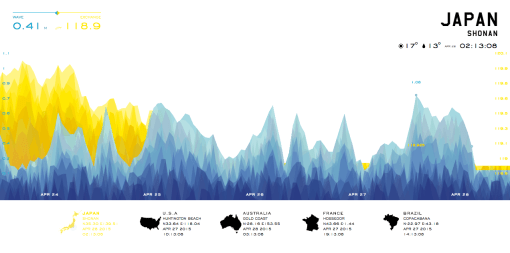 Screen Shot 2015-04-27 at 8.12.59 PM